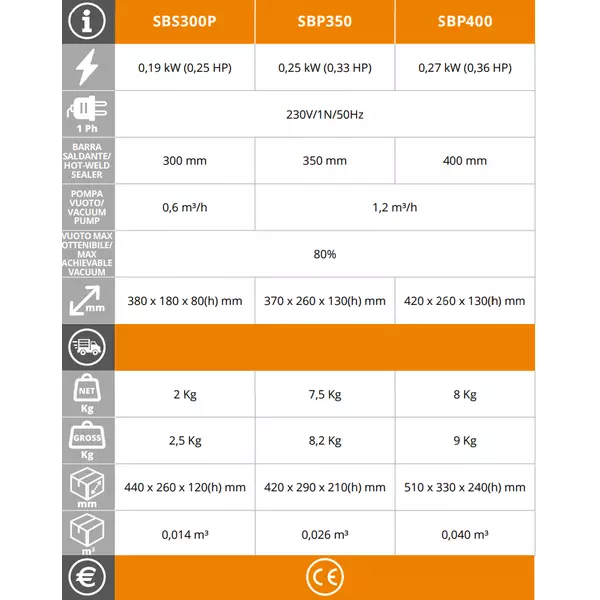 Вакуум машина - Easyline SBS300P