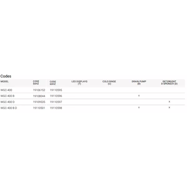 Чашомиялна (400х400) WGC-400 CONCEPT