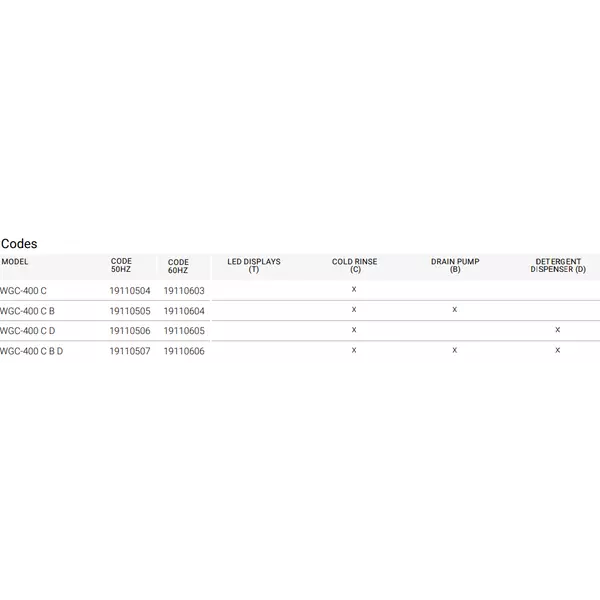 Чашомиялна (400х400) WGC-400 COLD CONCEPT