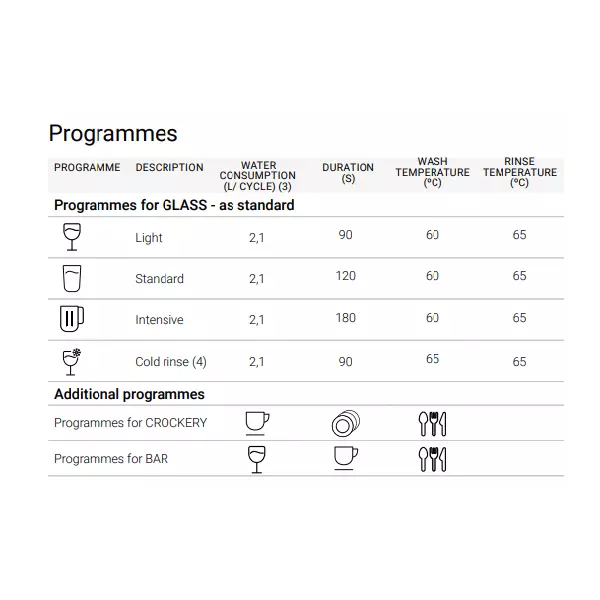 Glass washers (400x400) WGP-400 COLD CONCEPT +
