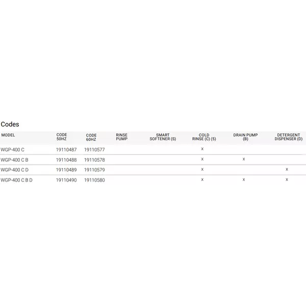 Glass washers (400x400) WGP-400 COLD CONCEPT +