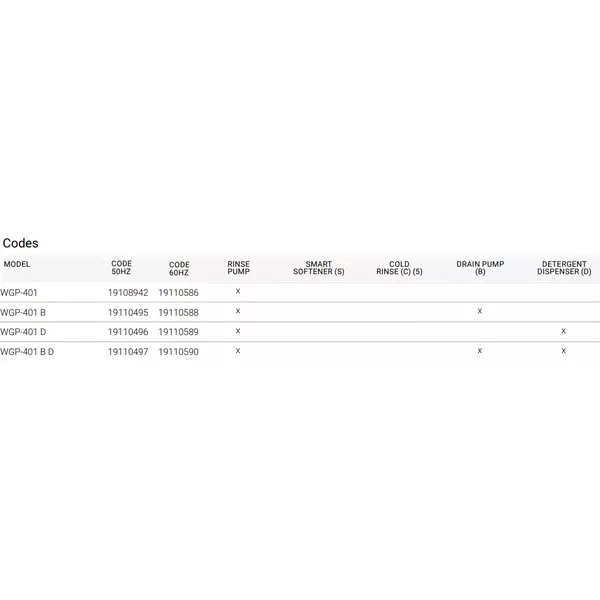 Glass washers (400x400) WGP-401 CONCEPT +