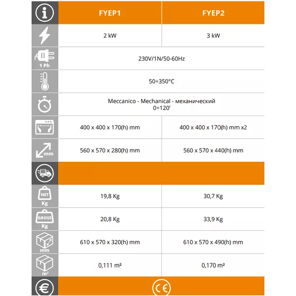 Pizza oven EasyLine FYEP1