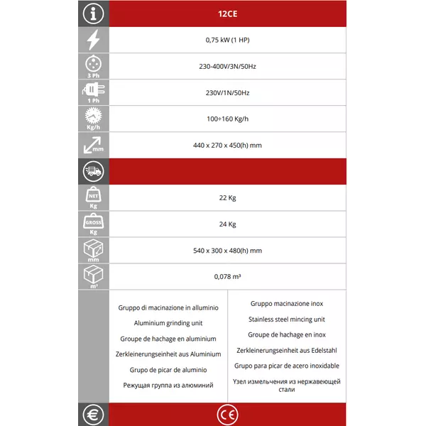 Месомелачка Fimar 12CE