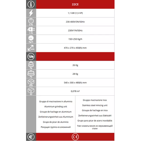 Месомелачка Fimar 22CE