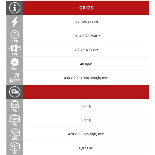Cheese Grater Fimar GR12S