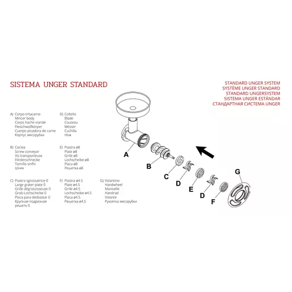 Месомелачка Fimar 32TN