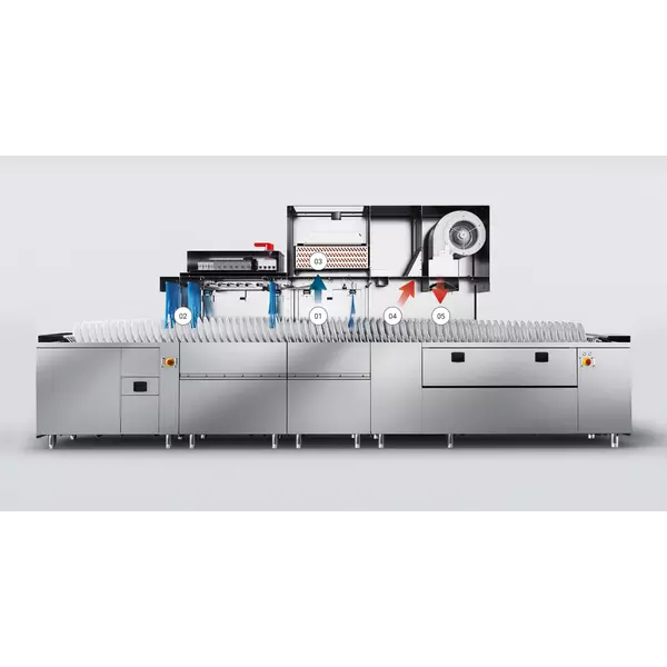 Flight type dishwasher (4600dishes/H) FCO-PW4-RD